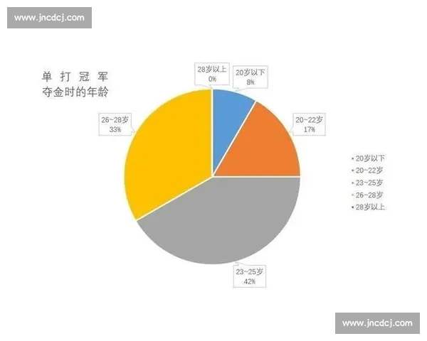 以04年奥运会阿根廷对阵美国比赛数据深度解析与胜负启示历史回顾